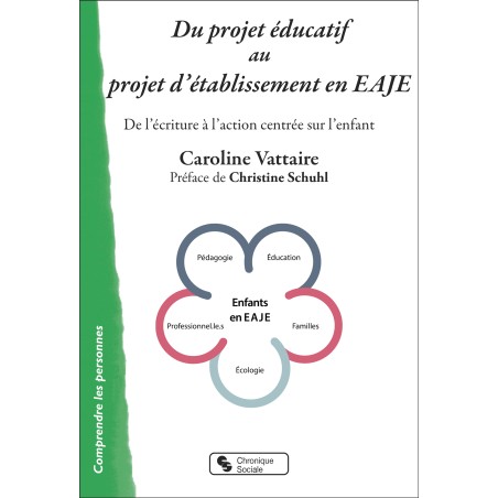 Du projet éducatif au projet d'établissement en EAJE